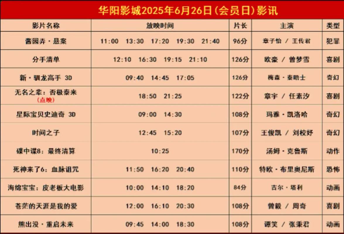 夜夜影院播放器高清无广告版下载 | 夜夜影院播放器支持手机电视投屏 | 夜夜影院播放器全网影视资源免费看