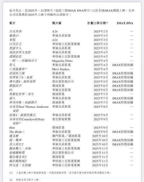 58影院在线观看 - 最新热播剧集电影免费高清无广告